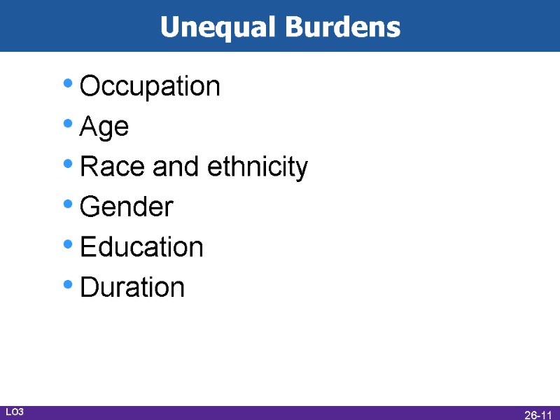 Unequal Burdens Occupation Age Race and ethnicity Gender Education Duration  LO3 26-11
